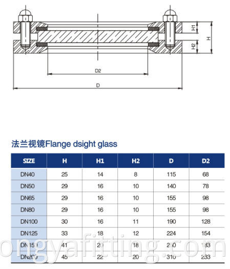 Stainless Steel Flanged Sight Glass